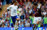 21h00 ngày 26/10, Aston Villa vs Everton: Aston Vil-lại thua