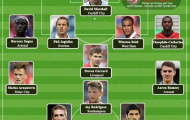 ĐHTB vòng 9 Premier League: Dấu ấn cá nhân