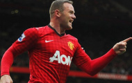 Góc nhìn: David Moyes giữ chân Rooney chứ đừng chỉ giữ ghế ngồi!
