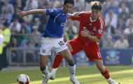 Mikel Arteta: Số 8 hiệu quả của Arsenal