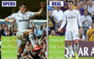 Gareth Bale đang bị “cô lập” tại Real