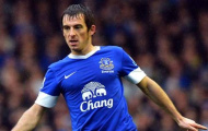 Everton không buộc phải bán Baines