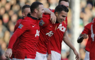 Vòng 10 Premier League: Arsenal bứt top, M.U đứng yên