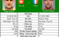 Sinh tử Federer (World Tour Finals ngày 4)
