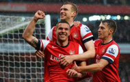 Vì sao Arsenal không nên bán Lukas Podolski?