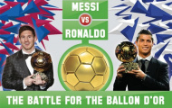 Messi mở ra cơ hội giành Quả bóng vàng cho Ronaldo