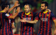 Barca - vườn ươm cầu thủ tốt nhất châu Âu