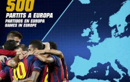 Barca và 500 trận tại châu Âu: Lịch sử gọi tên