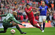 20 dự báo về Premier League mùa này (Phần 1)
