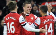 20 dự báo về Premier League mùa này (Phần 2)