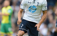 Erik Lamela: Hãy hoàn tất hành trình của một ngôi sao