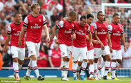 Hàng công Arsenal: Thiếu hay thừa?