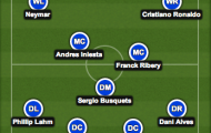 'Dream team' dự World Cup 2014