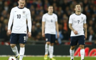Tuyển Anh đối mặt bảng tử thần ở World Cup 2014