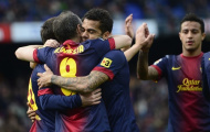 Nou Camp – pháo đài tại La Liga