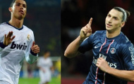 Cuộc đua đến danh hiệu vua phá lưới Champions League: Ibra lại đối đầu CR7