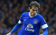 West Ham tính hỏi mượn tiền đạo thất sủng của Everton