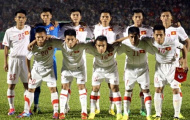 U.23 Việt Nam thua trận trước Hùng Vương An Giang
