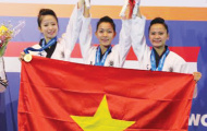 Bài toán khó cho taekwondo