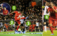 Lập poker, giá trị Luis Suarez tăng… 1 bảng