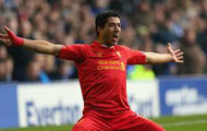 Suarez sẽ phá kỉ lục chuyển nhượng
