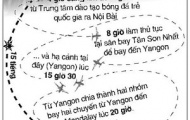Bất công cho bóng đá nữ