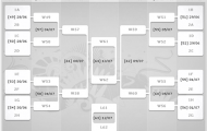 World Cup 2014: 'Chung kết' ngay từ vạch xuất phát