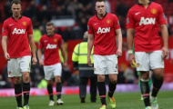 Góc Cổ động viên: Man United thua cũng tốt