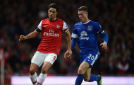 Barkley sẽ thế chỗ Gerrard tại tuyển Anh?