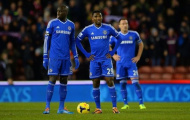 Chelsea: Giáo cùn, khiên mỏng
