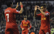 Liverpool “trói” Coutinho bằng lương “khủng”