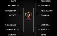 Real, Barcelona gặp may tại Lễ bốc thăm Copa del Rey