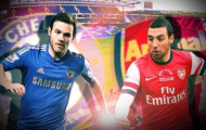 Cuộc đại chiến giữa Arsene Wenger và Jose Mourinho: “Giáo sư” mòn mỏi chờ cuộc báo thù