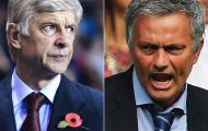 Wenger-Mourinho: Du-Lượng thời @