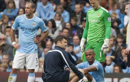 Man City: Cơn đau đầu hàng thủ