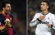 100 cầu thủ xuất sắc nhất 2013: Ronaldo vẫn kém Messi