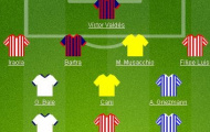 Đội hình xuất sắc nhất lượt đi Liga 2013/14