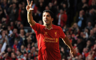 So sánh Suarez và Aguero: Ai hơn ai?