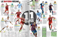 Bayern Munich thống trị đội hình tiêu biểu 2013 của tờ L’Equipe