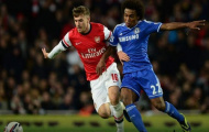 Những điểm yếu Arsenal cần gia cố để vô địch Premier League