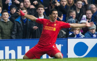 Điểm tin sáng 29/12: Bí mật của Suarez