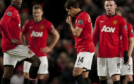 Video Premier League: Thất bại 1-2 của M.U trước Tottenham tại Old Trafford