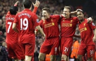 Thiếu chiều sâu, Liverpool khó lòng vô địch Premier League