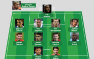Đội hình tiêu biểu Premier League 2013:  Đương kim vô địch lẻ loi với một đại diện