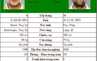 Phong thái 'tàu tốc hành' Federer (BK Brisbane)