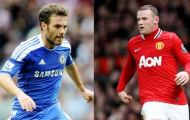 Mata đổi chỗ cho Rooney: Tại sao không?