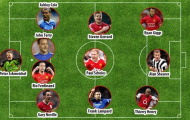 Đội hình xuất sắc nhất kỷ nguyên Premier League