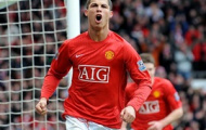 Video: Bộ sưu tập 'khủng' đầy đủ 400 bàn của Cristiano Ronaldo