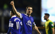 Tăng lương khủng cho Baines: Martinez chơi khó Moyes