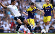 Nacer Chadli đòi rời Tottenham